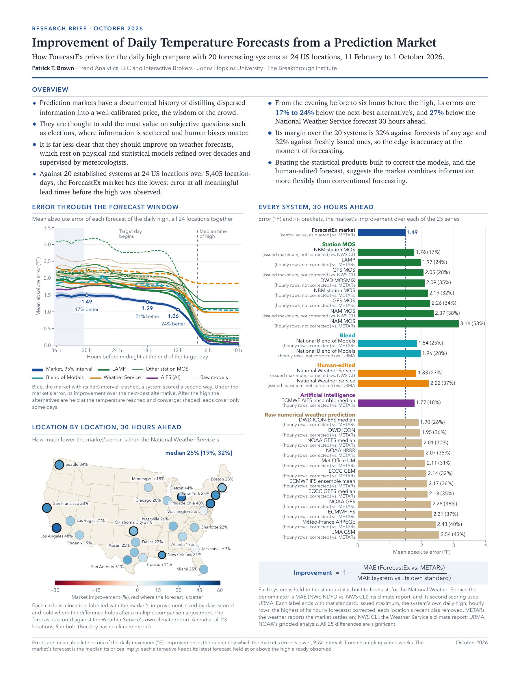 The research brief at full size.